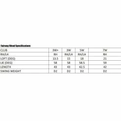 Wilson D9 Fairway -GOIF SHOP 9298986 800 auto