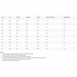 PING Glide Forged Pro Wedge -GOIF SHOP 9353749 800 auto