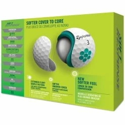 TaylorMade Soft Response Golf Balls 9 TaylorMade Soft Response Golf Balls -GOIF SHOP 9777688 800 auto