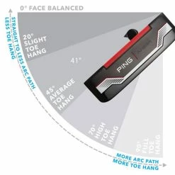 PING 2021 Anser Putter W/ Black Graphite 214 Shaft -GOIF SHOP 9827713 800 auto